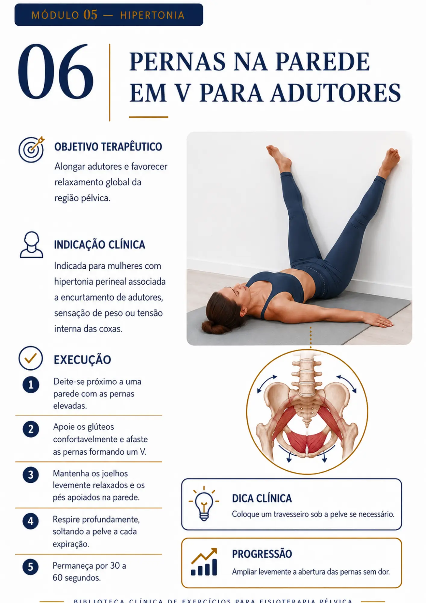 Pernas na Parede em V para Adutores