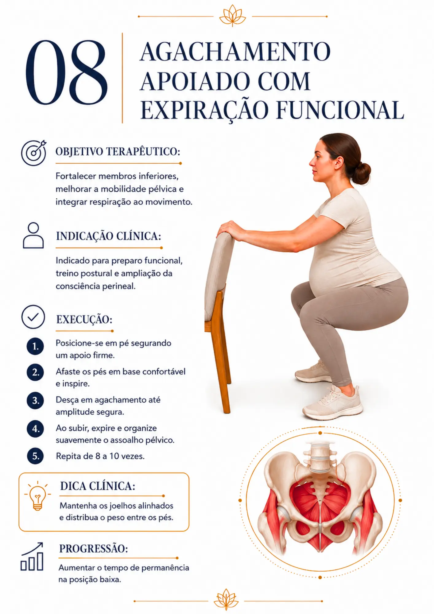 Agachamento Apoiado com Expiração Funcional